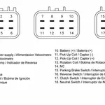 Boîtier CDI TECNIUM Yamaha YFM660R Raptor