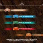 Ecran de rechange OAKLEY Airbrake Prizm MX Bronze