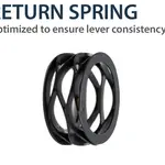 Récepteur REKLUSE embrayage hydraulique - KTM EXC350F