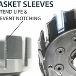 Embrayage complet REKLUSE Core Manual TorqDrive - Suzuki RM-X/Z 450