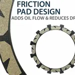 Embrayage complet REKLUSE Core Manual TorqDrive - Honda