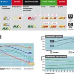 Plaquettes de frein CL BRAKES 2311A3+ métal fritté