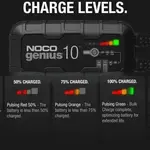 Chargeur de batterie NOCO Genius10