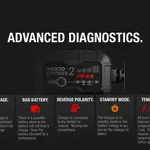 Chargeur de batterie NOCO Genius2 6/12V 2A montage avec pinces