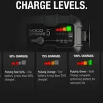 Chargeur de batterie NOCO Genius5