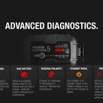 Chargeur de batterie NOCO Genius5