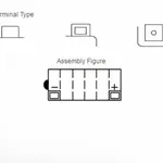 Batterie YUASA 12N14-3A conventionnelle