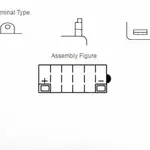 Batterie YUASA 12N5.5-4B conventionnelle