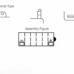 Batterie YUASA 12N5.5A-3B conventionnelle