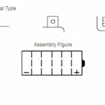 Batterie YUASA 52515 conventionnelle