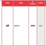 Anti-parasite NGK LBER-B bleu pour bougie avec olive