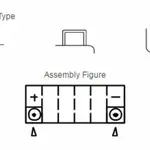 Batterie YUASA TTZ14S sans entretien livrée avec pack acide