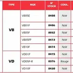 Anti-parasite NGK VD10F noir pour bougie sans olive