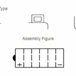 Batterie YUASA YB14A-A2 conventionnelle