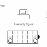 Batterie YUASA YB14L-B2 conventionnelle