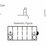 Batterie YUASA YB16-B conventionnelle