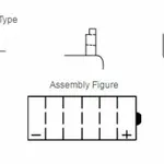 Batterie YUASA YB3L-B conventionnelle