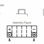 Batterie YUASA YT12A-BS sans entretien livrée avec pack acide