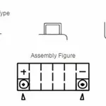 Batterie YUASA YT14B-BS sans entretien livrée avec pack acide