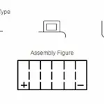 Batterie YUASA YTX14AH-BS sans entretien livrée avec pack acide
