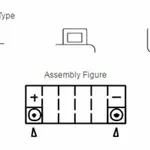 Batterie YUASA YTX14H-BS sans entretien livrée avec pack acide
