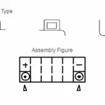 Batterie YUASA YTX16-BS sans entretien livrée avec pack acide