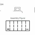 Batterie YUASA YTX20CH-BS sans entretien livrée avec pack acide