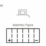 Batterie YUASA YTX20H-BS sans entretien livrée avec pack acide