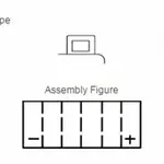 Batterie YUASA YTX20HL-BS-PW sans entretien livrée avec pack acide