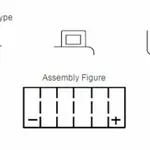 Batterie YUASA YTX24HL-BS sans entretien livrée avec pack acide