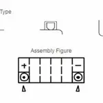 Batterie YUASA YTX7A-BS sans entretien livrée avec pack acide