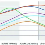 Plaquettes de frein CL BRAKES 1252C60 métal fritté