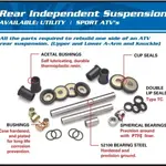 Kit reconditionnement triangle arrière ALL BALLS Can Am Maverick