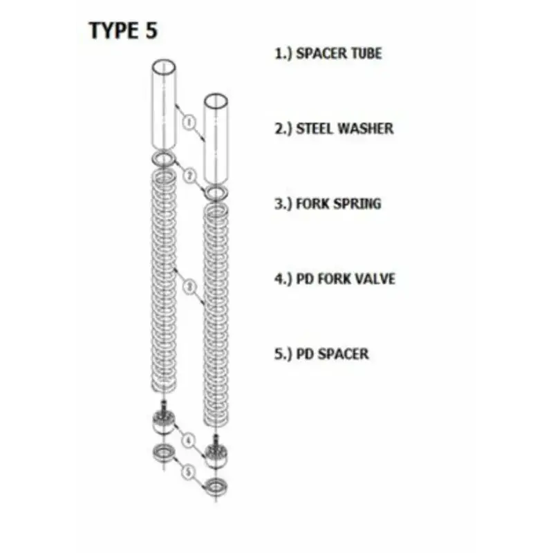 Kit reconditionnement de fourche YSS Suzuki AN650 Burgman