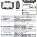 Compteur digital mutlifonctions Koso DB02R universel