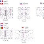 Catadioptre LIGHTECH support vertical
