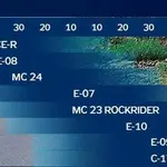 Pneu MITAS MC 23 ROCKRIDER 110/80-18 M/C 58P TT M+S
