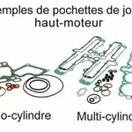 Kit joints haut-moteur Athena Honda CB600F Hornet