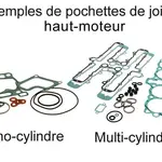 Kit joints haut moteur CENTAURO Yamaha YZ450F