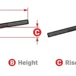 Guidon Ø22,2mm avec barre SCAR S² High aluminium noir/mousse bleu