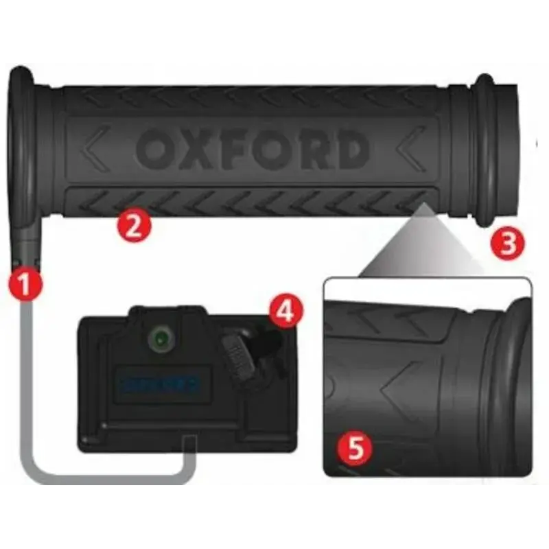 Poignées chauffantes OXFORD Hot Grips ATV