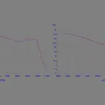 Silencieux YASUNI Scooter 4 Black Edition inox noir/casquette carbone