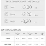 Silencieux MIVV Speed Edge inox noir casquette carbone Yahaha MT-07