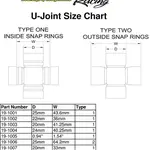 Croisillon de cardan ALL BALLS Can-Am/Polaris