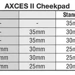 Mousses de joues ARAI 30mm (épaisseur standard S-M) pour casque Axces II
