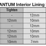 Coiffe intérieure ARAI Dry-Cool taille M/L 7mm (épaisseur standard L) pour casque Quantum