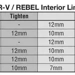 Coiffe intérieure ARAI Dry-Cool taille XS/S 7mm (épaisseur standard S) pour casque Rebel/Chaser-V/Chaser-V PRO