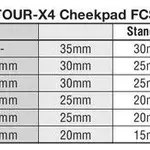 Mousses de joues ARAI 20mm (épaisseur standard L-XL) pour casque Tour-X 4