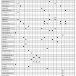 Ventilation supérieure centrale avant ARAI Front Top Duct Frost Tint (Yankee) pour casque MX-V