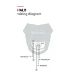 Plaque phare POLISPORT Halo blanc/noir